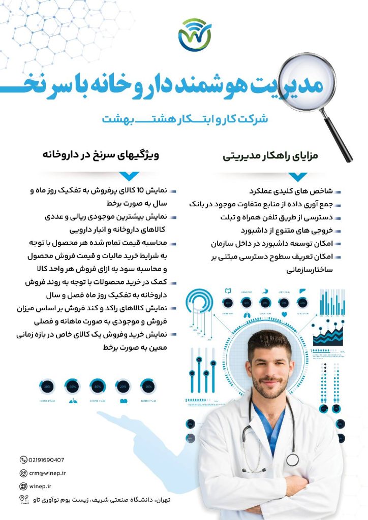 هوش تجاری در داروخانه